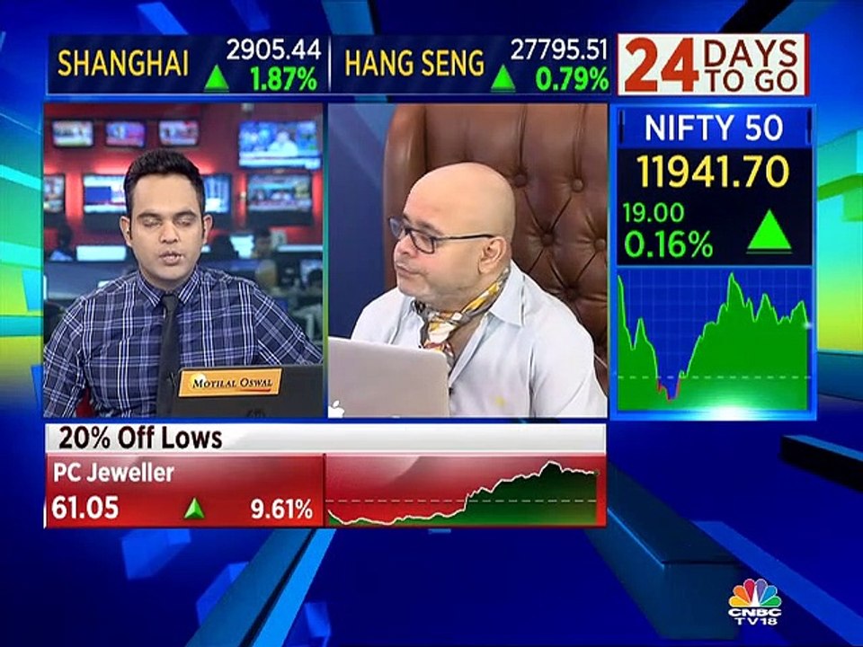 Ashwani Gujral stock recommendations