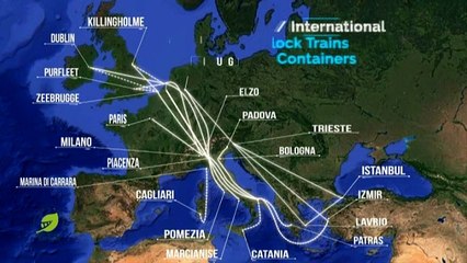 Le opportunità offerte da Gts