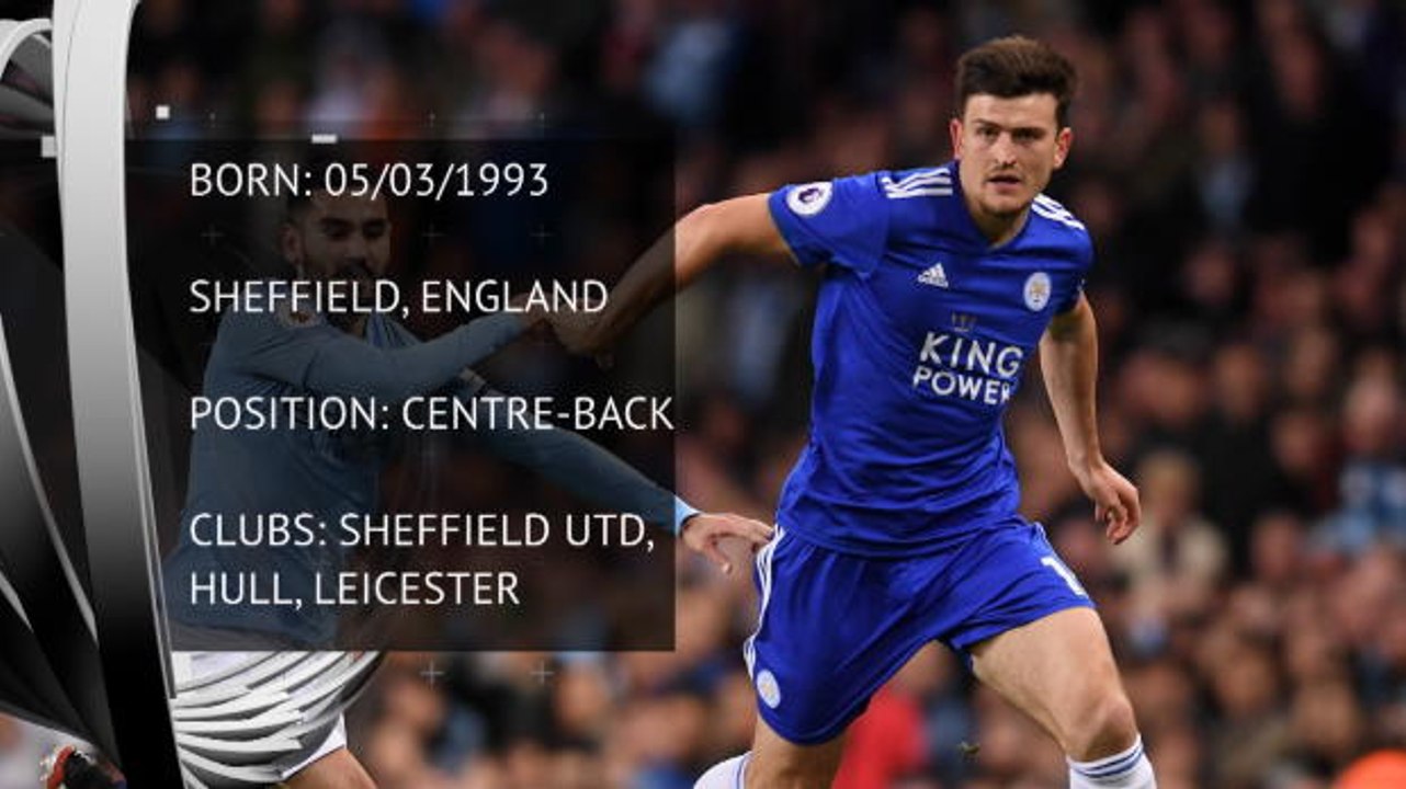 Harry Maguire - Transfer player profile