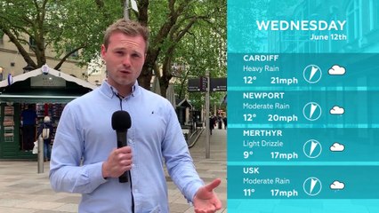 WEATHER: June 12th 2019