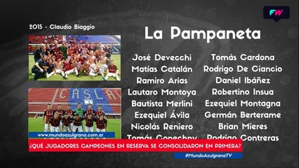 La Pampaneta y La Cicloneta: ¿Qué jugadores quedaron de las otras Reservas campeonas?