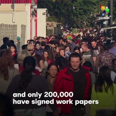 70% Of All Disable People In Latin America Are Unemployed