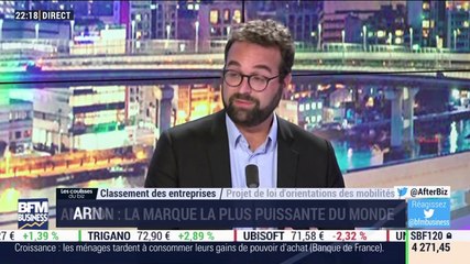 Les coulisses du biz: Amazon devient la marque la plus puissante du monde - 11/06