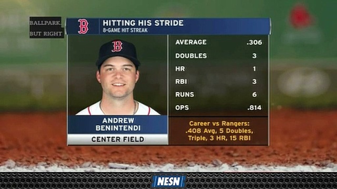 Andrew Benintendi Rounding Into Form