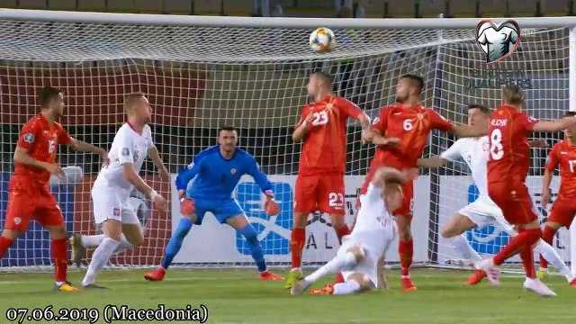 Bramki - Reprezentacji Polski - Droga do EURO 2020 - 4 kolejki eliminacji ME