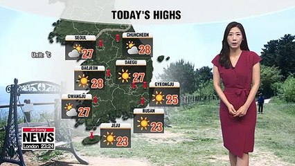 Rise in temperatures, cool in east 190612