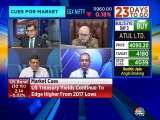Here's what stock analyst Ashwani Gujral is recommending today