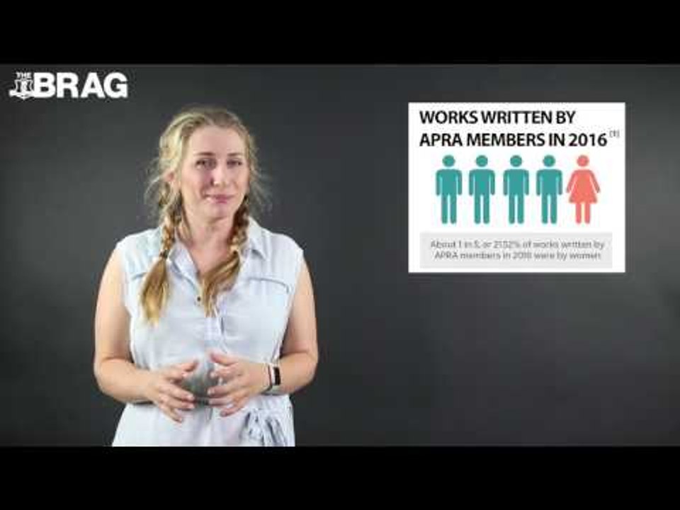 triple j's Research On Gender In Australian Music: Will The Imbalance Be Fixed?