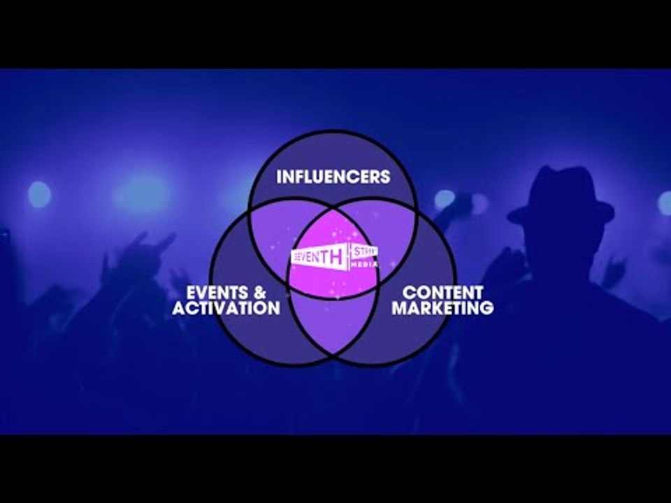 Seventh Street Media