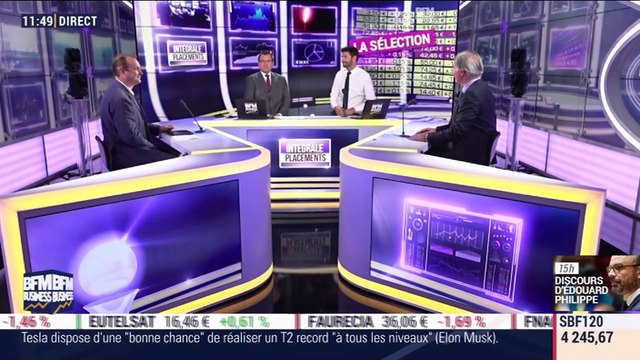 Sélection Intégrale Placements: Le taux 10 ans français redonne de l'espoir sur toutes les valorisations - 12/06