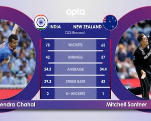 India v New Zealand H2H