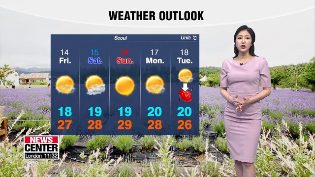 Bright and sunny with warmer daily highs _ 061219