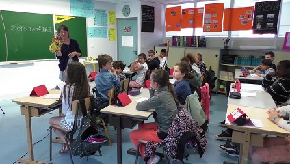 S’exprimer à l’oral au cycle 3 : Interagir avec une poupée, chanter et interpréter un dialogue