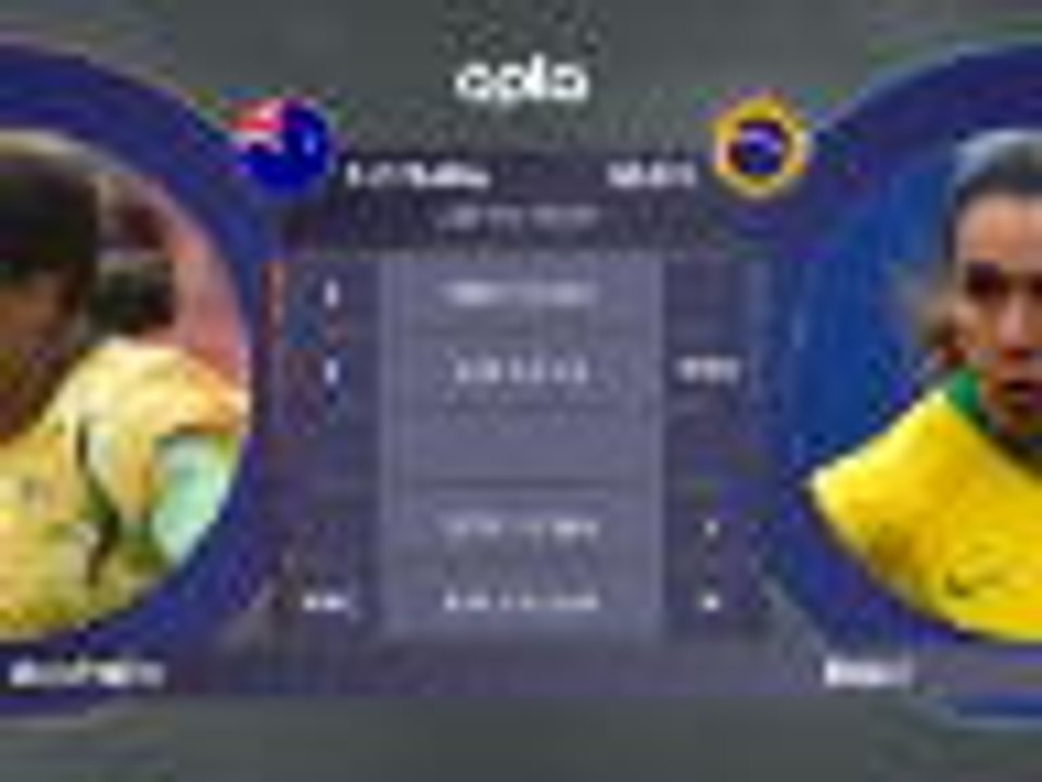 Australia v Brazil H2H