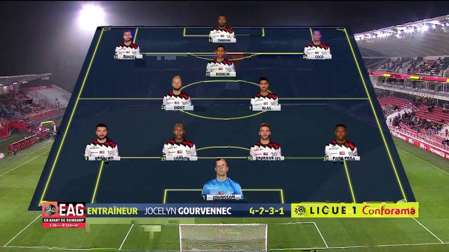 J16 Dijon FCO - EA Guingamp ( 2-1 ) - Résumé - (DFCO - EAG) 2018-19
