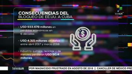 Gambina: EEUU está perdiendo hegemonía en el sistema mundial