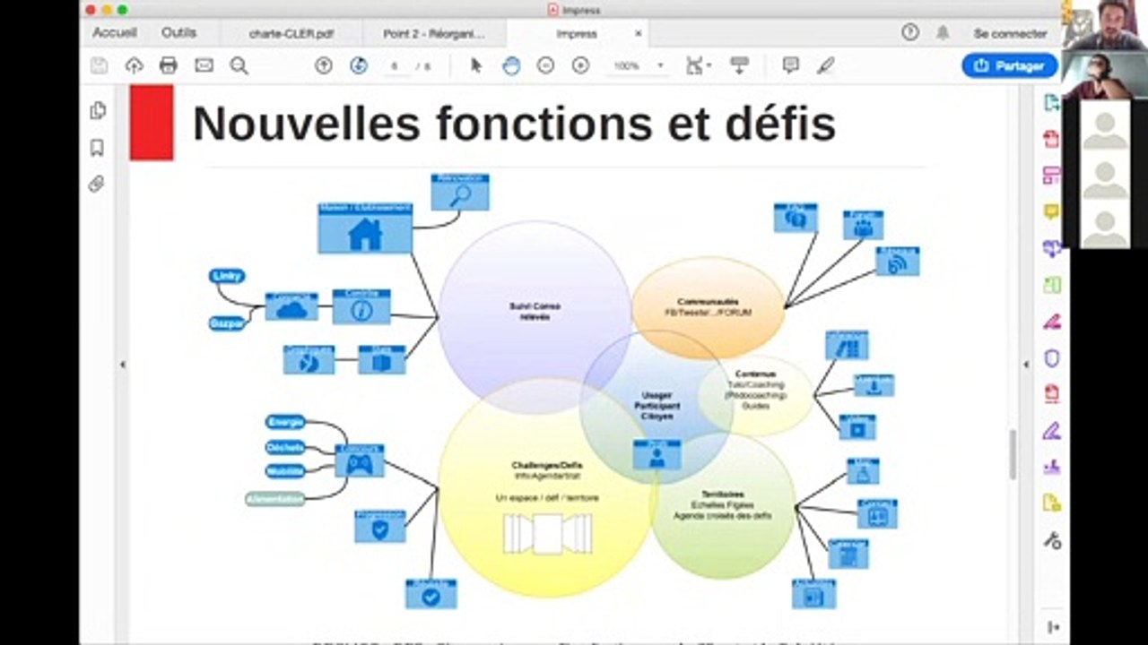 En 2019, déclics prend le relai des familles à énergie positive, quoi de neuf ? 1/3