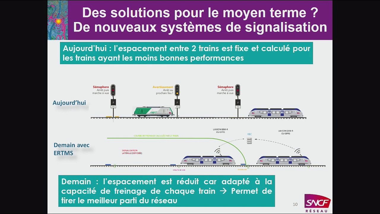 Débat public NFL - Réunion publique - St-Etienne- 12 juin 2019 - Partie 2