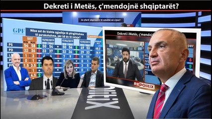 Sondazhi GPF / 58.9% e shqiptarëve kundër dekretit të Presidentit për anulimin e zgjedhjeve
