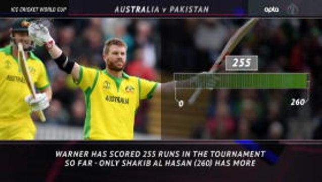 5 Things Review - Warner continues fine form