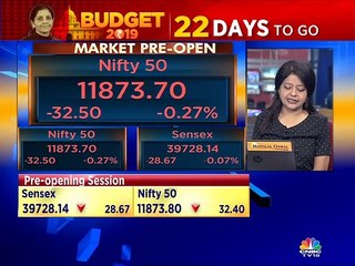 B Prasanna of ICICI Bank & Soumya Kanti Ghosh of SBI on core inflation