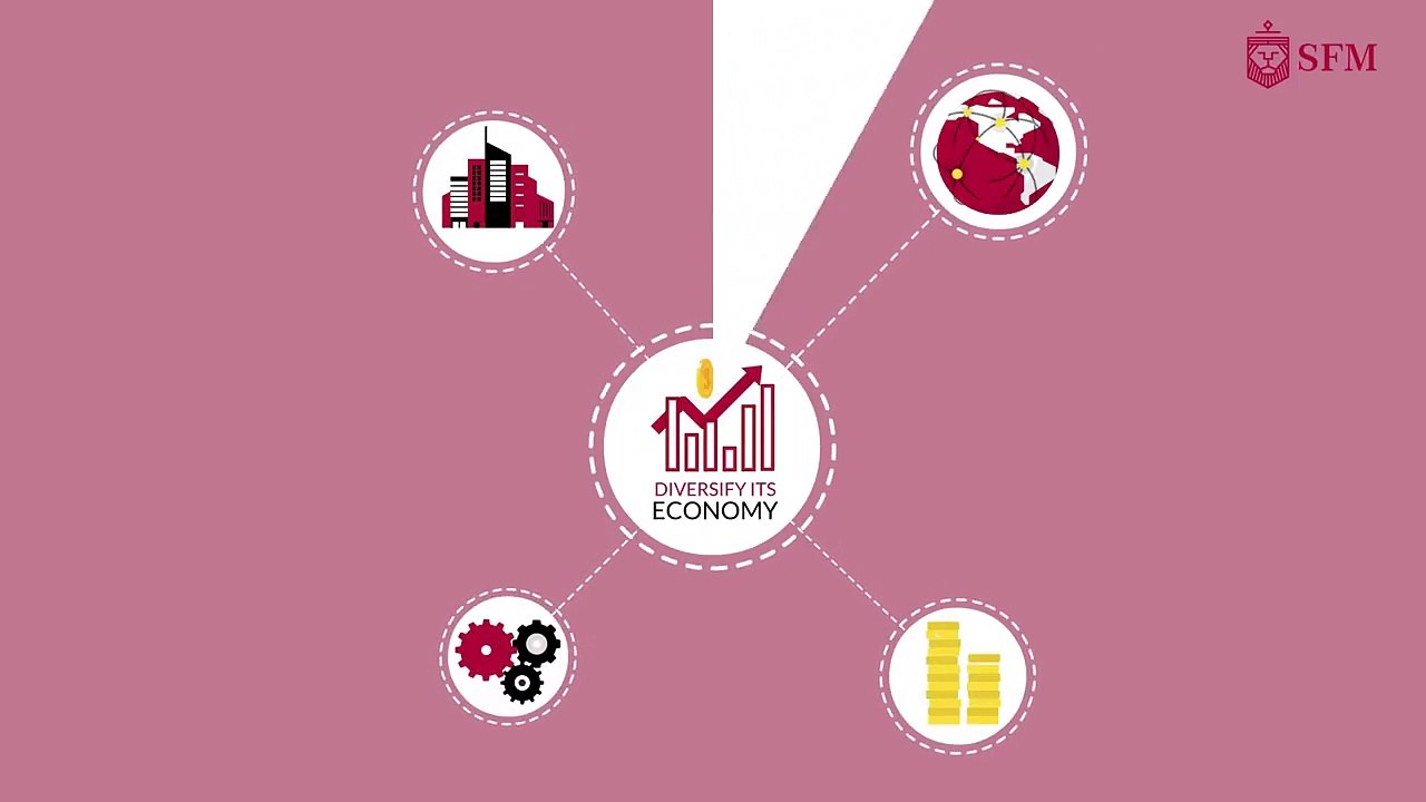 Belize Offshore Company Review