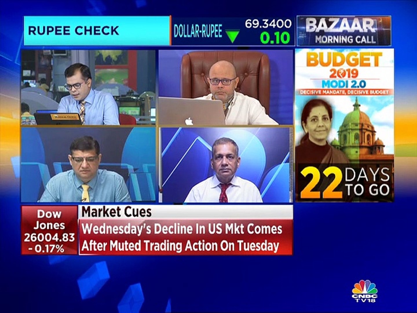 Ashwani Gujral stock recommendations
