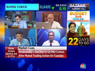 Ashwani Gujral stock recommendations