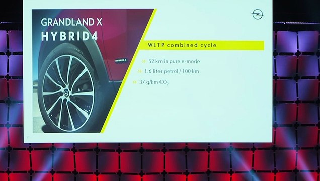 Automobile : la 6e génération d’Opel Corsa est électrique