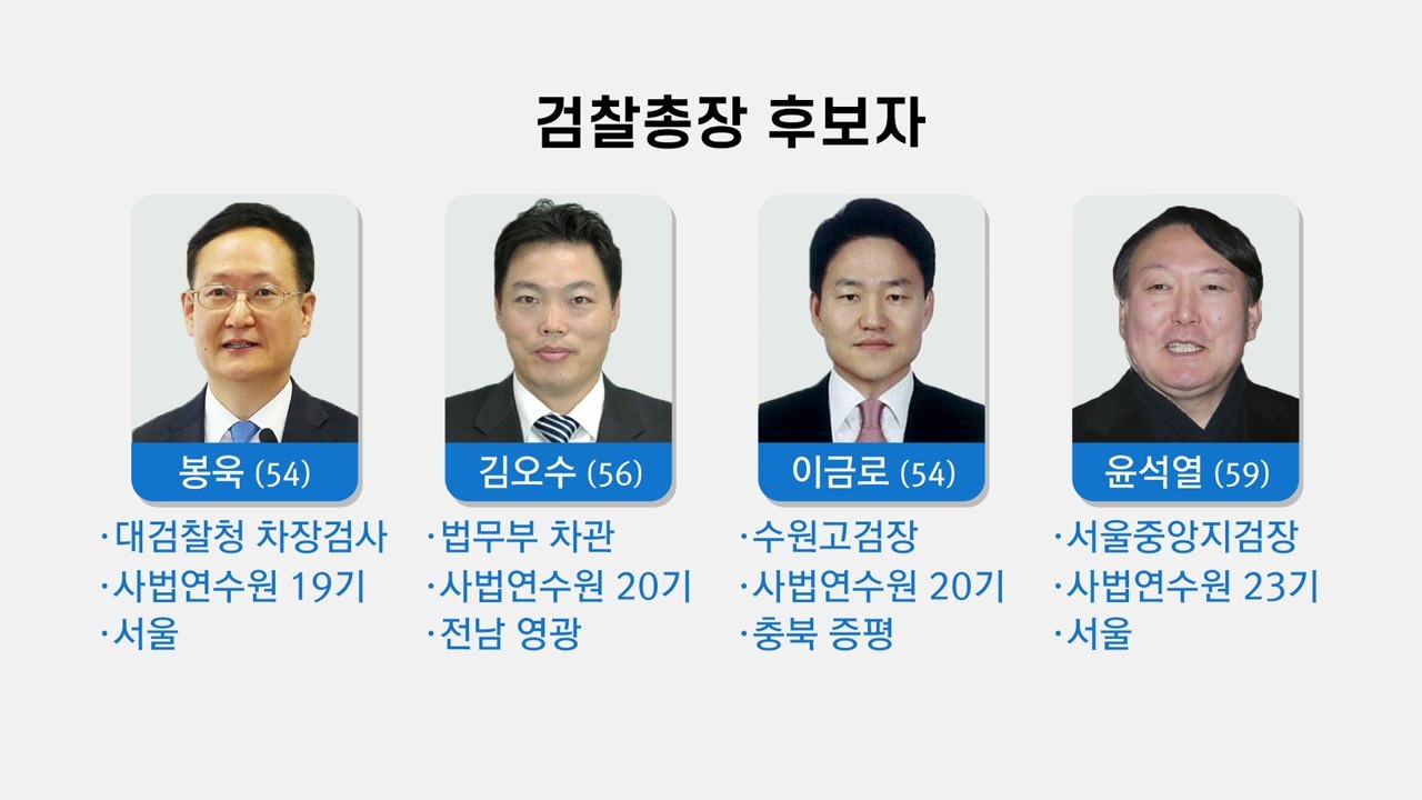 文 정부 두 번째 검찰총장 후보 '4파전' 압축...봉욱·김오수·이금로·윤석열 / YTN
