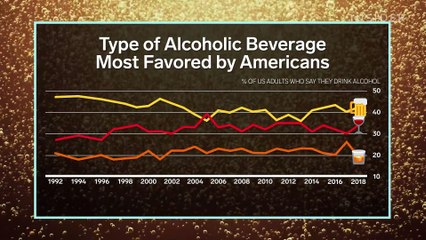 Why men get beer bellies