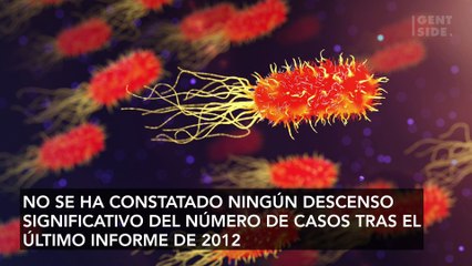 Enfermedad: Se transmiten millón de ETS al día. Estas son las más comunes.