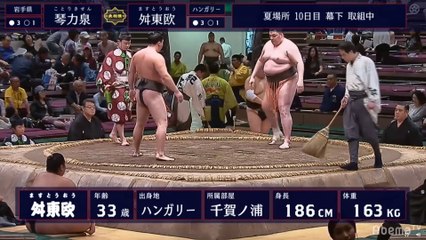 Kotorikisen vs Masutoo - Natsu 2019, Makushita - Day 10