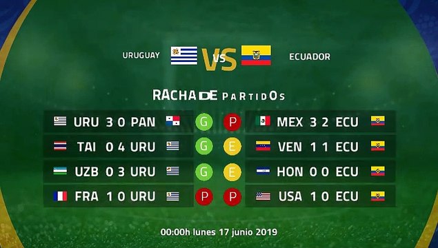 Previa partido entre Uruguay y Ecuador Jornada 1 Copa América