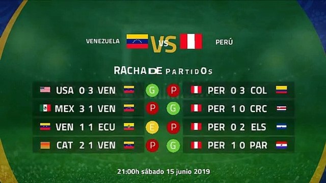 Previa partido entre Venezuela y Perú Jornada 1 Copa América