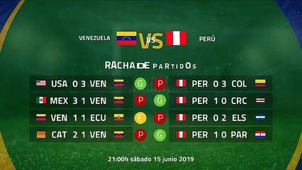 Previa partido entre Venezuela y Perú Jornada 1 Copa América
