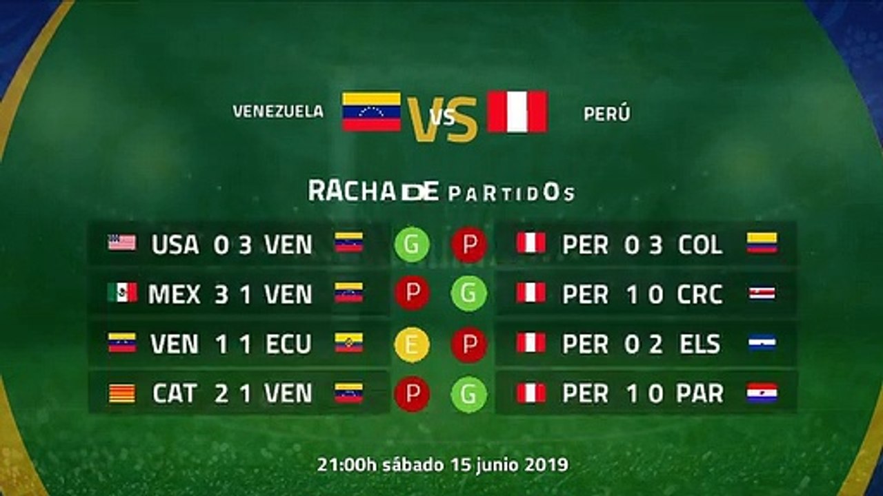 Previa partido entre Venezuela y Perú Jornada 1 Copa América