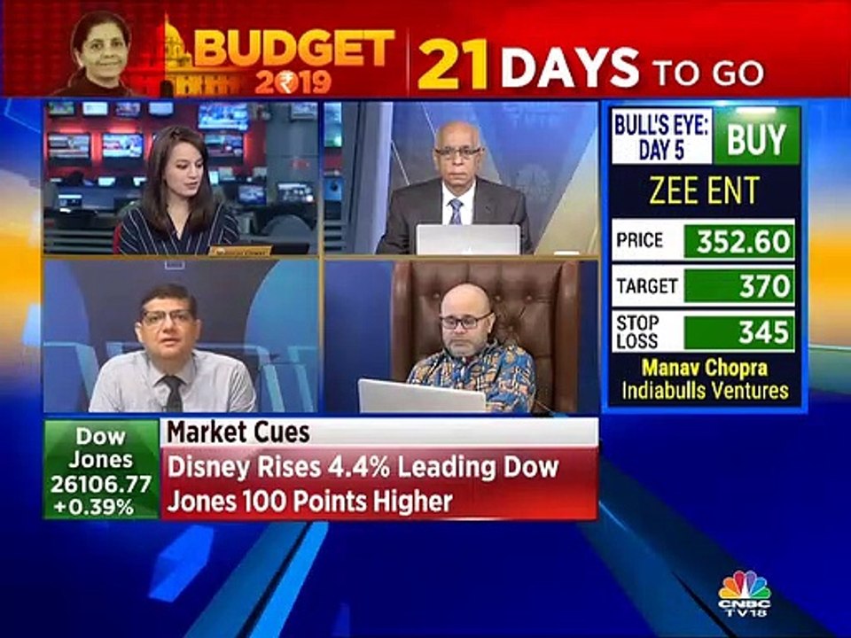 Buy Axis, Zee & sell Exide, Oil India, recommends stock analyst Mitessh Thakkar