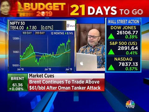 Stock analyst Ashwani Gujral recommends buy on Bajaj Fin, Can Fin Homes, Axis, SBI & sell on Maruti