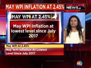 Rajni Thakur of RBL Bank on May WPI inflation