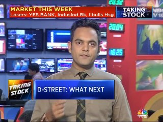 Buy Avenue Supermarts & sell Bank of Baroda, Biocon, says market expert Ashwani Gujral