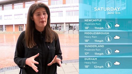 WEATHER: June 15th 2019