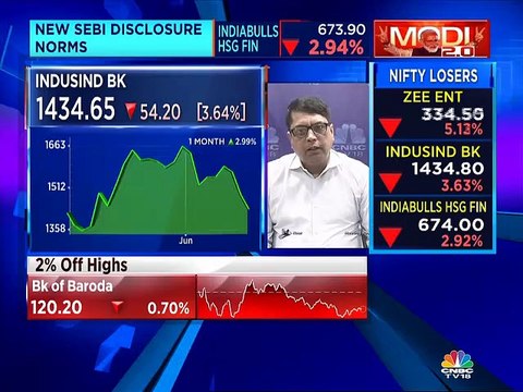 Positive on Cholamandalam Finance, M&M Finance and Shriram Transport Finance: Prabhudas Lilladher