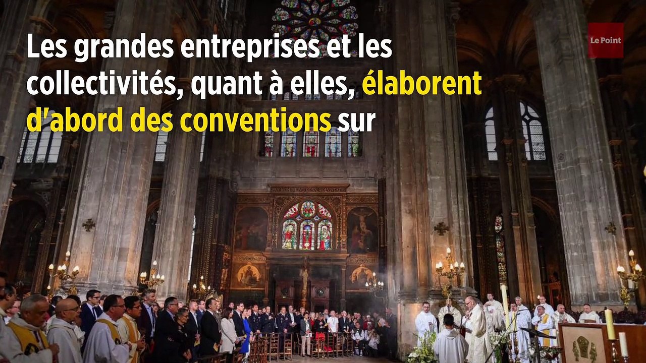 Notre-Dame : 2 mois plus tard, seulement 9 % des dons ont été versés