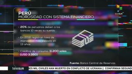 Morosidad de peruanos con el sistema financiero