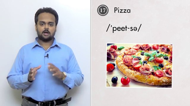 50 Words You're Pronouncing WRONGLY Right Now! Common Mistakes