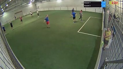 Equipe 1 Vs Equipe 2 - 14/06/19 20:47 - Loisir Poitiers - Poitiers Game Parc