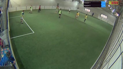 Equipe 1 Vs Equipe 2 - 14/06/19 20:36 - Loisir Poitiers - Poitiers Game Parc