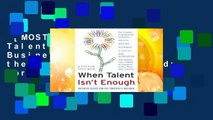 [MOST WISHED]  When Talent Isn't Enough: Business Basics for the Creatively Inclined: For