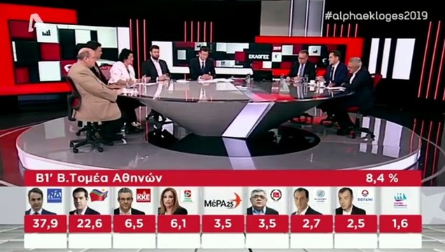 ΠΑΡΕΜΒΑΣΗ ΤΗΣ ΛΙΑΝΑΣ ΚΑΝΝΕΛΛΗ ΣΤΙΣ ΕΚΛΟΓΕΣ ALPHA (26/5/2019)